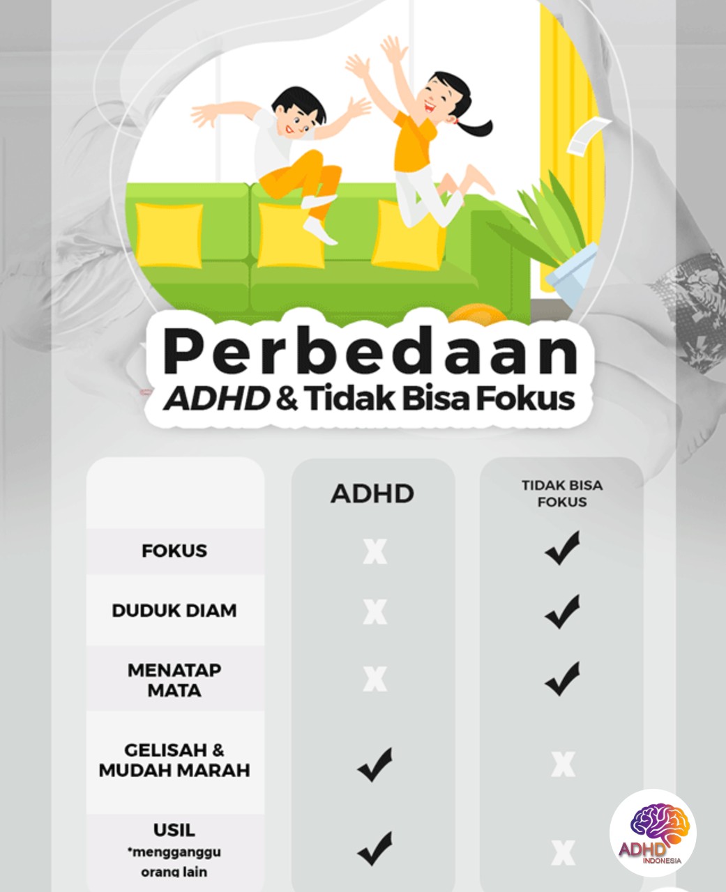 Apa Itu ADHD? Panduan Edukasi untuk Orang Tua di Kabupaten Penukal Abab Lematang Ilir