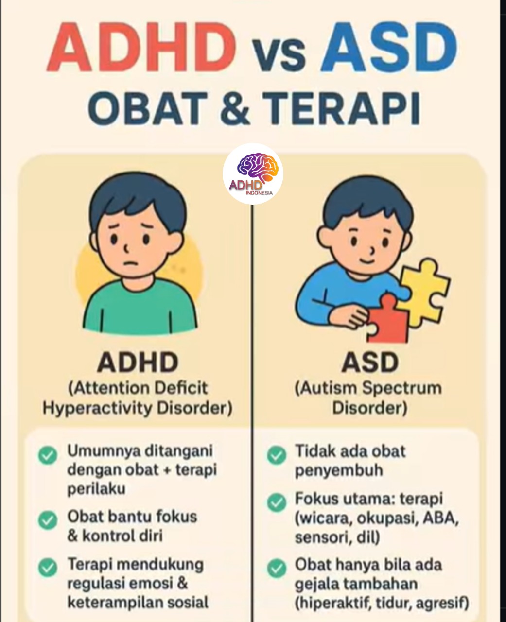 Terapi ADHD: Informasi Awal yang Perlu Diketahui Orang Tua di Kabupaten Penukal Abab Lematang Ilir